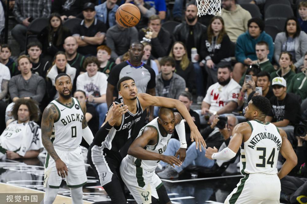 的支持与期 的支持与期